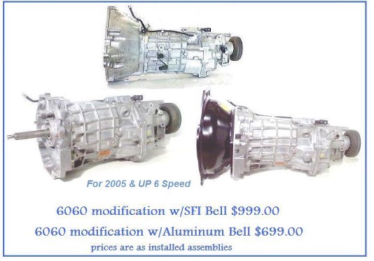 6060 Modifications