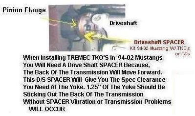 Driveshaft Spacer (TKO's) will NOT work on COBRA $59.00